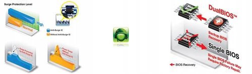 NOWA Płyta główna Gigabyte GA-970A-DS3P ATX AM3+ na Arena.pl