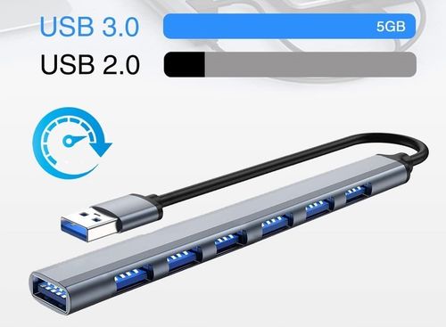 ROZGAŁĘŹNIK PORTÓW 7x USB HUB USB 2.0 3.0 JAKOŚĆ! na Arena.pl
