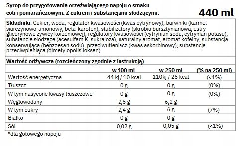 Zestaw 2 Syropów Sodastream Shwip Shwap Cola Pomarańcza + Mountain Dew na Arena.pl