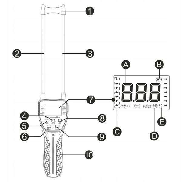 MIERNIK WILGOTNOŚCI ZIARNA I ZBOŻA PRECYZYJNY WILGOTNOŚCIOMIERZ LCD BATERIE zdjęcie 13