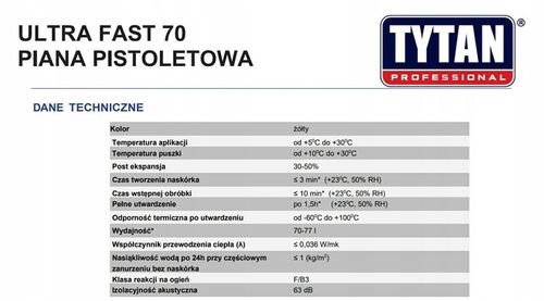 Tytan Ultra Fast 70 Szybka Piana Montażowa 860ml na Arena.pl