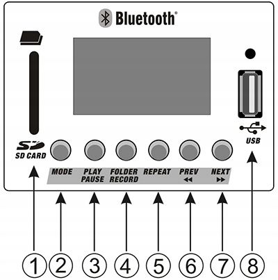 NAGŁOŚNIENIE NAŚCIENNE STREFY OGRODU RESTAURACJI 7 na Arena.pl