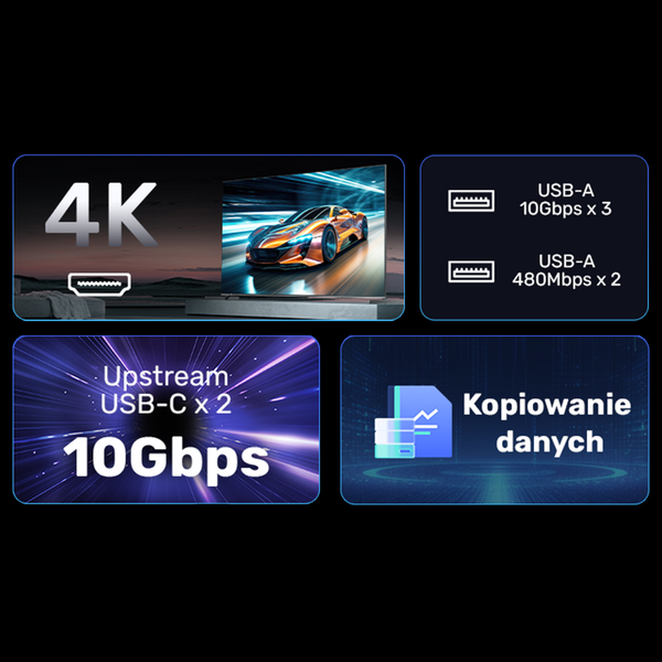 Unitek Przełącznik KVM USB-C 10Gbps z HDMI zdjęcie 8