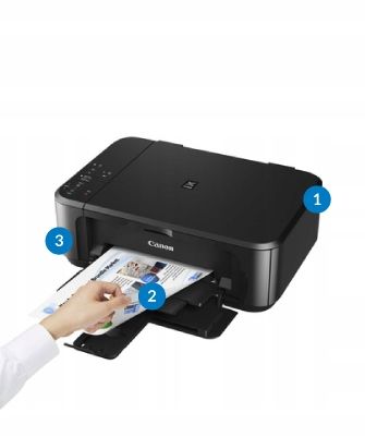 Drukarka atramentowa URZĄDZENIE 3w1 Canon Pixma DRUK DUPLEX SKAN WiFi TUSZE na Arena.pl