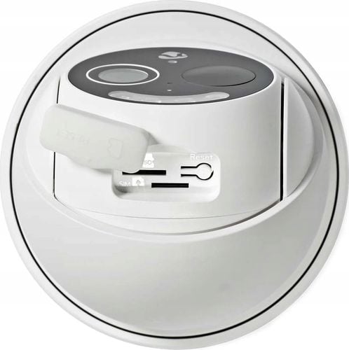 Kamera HD-SDI Nedis set 2 Mpx na Arena.pl