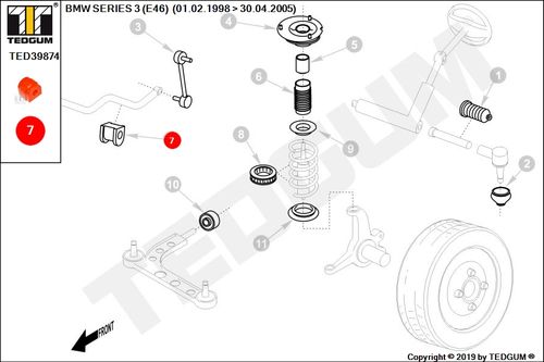 BMW 3 E46 PU TULEJA STABILIZATORA PRZEDNIEGO E46 na Arena.pl