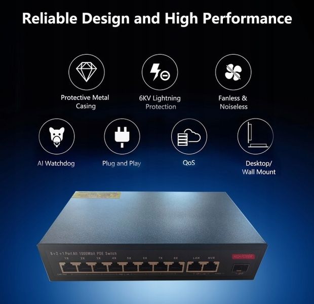Switch POE 8xPoe100Mb/s 2xUplink1Gb/s do kamer IP zdjęcie 5