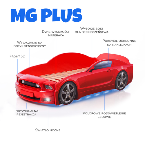 Łóżko auto samochód MG PLUS Full na Arena.pl