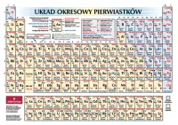 Układ Okresowy Pierwiastków