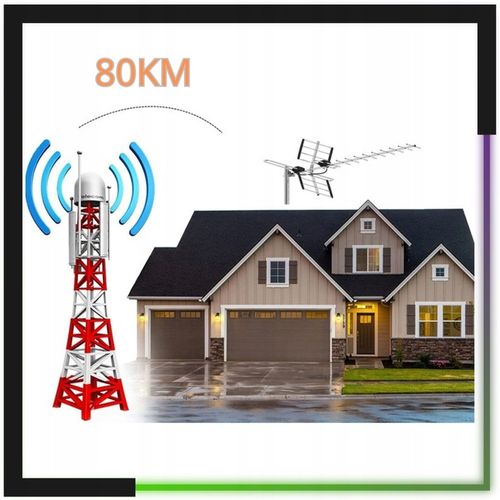 Antena do TV naziemnej zewnętrzna DVB-T2 MUX-8 4K LTE kierunkowa COMBO na Arena.pl