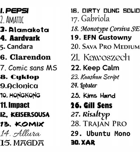 KOSZULKA DAMSKA BLUZKA BAWEŁNIANA T-SHIRT Z TWOIM WŁASNYM NADRUKIEM NAPISEM na Arena.pl