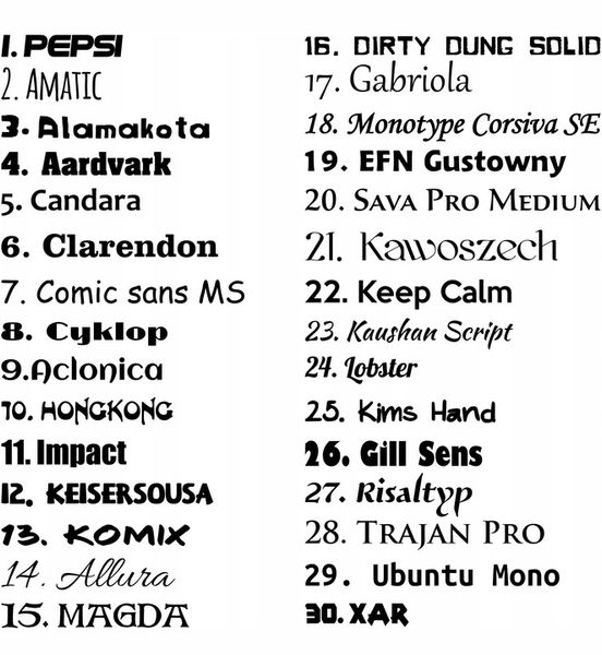 KOSZULKA DAMSKA BLUZKA BAWEŁNIANA T-SHIRT Z TWOIM WŁASNYM NADRUKIEM NAPISEM zdjęcie 5