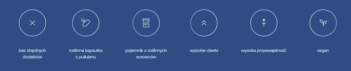 Bicaps MAG B6 60 cytrynian magnezu FORMEDS zdjęcie 5