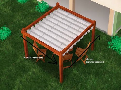 ROLETA RZYMSKA PRZECIWSŁONECZNA MARKIZA ZWIJANA NA WYMIAR Z TKANINY HDPE na Arena.pl