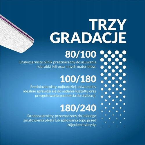 Stylistic Pilnik Łódka 180/240 50szt. na Arena.pl
