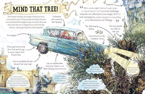 Ron Weasley na Arena.pl