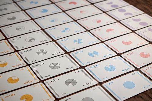 Karty Grabowskiego Ułamki - 9 gier na Arena.pl