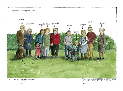 Od stóp do głów. Ilustrowany elementarz ciała na Arena.pl