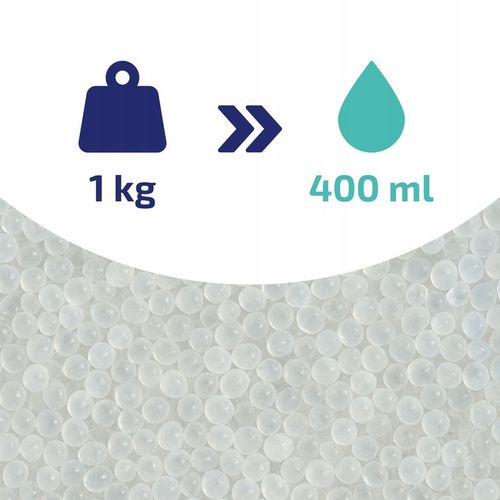 Silica Gel 1kg | Żel krzemionkowy | Pochłaniacz wilgoci osuszacz na Arena.pl