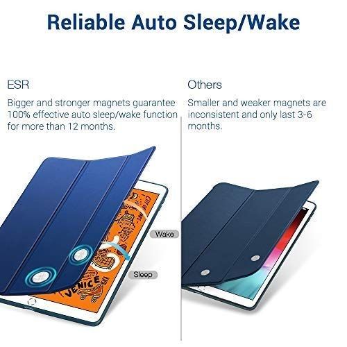 ESR REBOUND IPAD MINI 5 2019 NAVY BLUE na Arena.pl