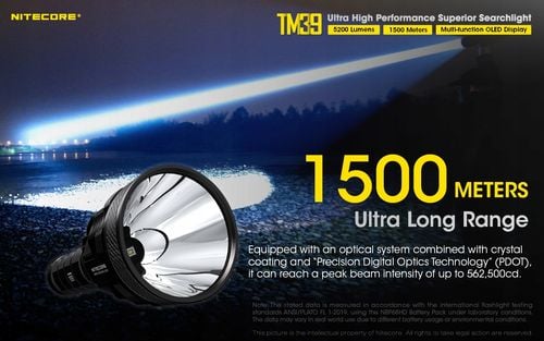 Nitecore TM39 latarka Tiny Monster Potężna 5200lm na Arena.pl