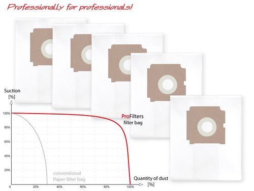 Worki do przemysłowych odkurzaczy Flex S 47 (M), VCE 45 L(M) AC na Arena.pl
