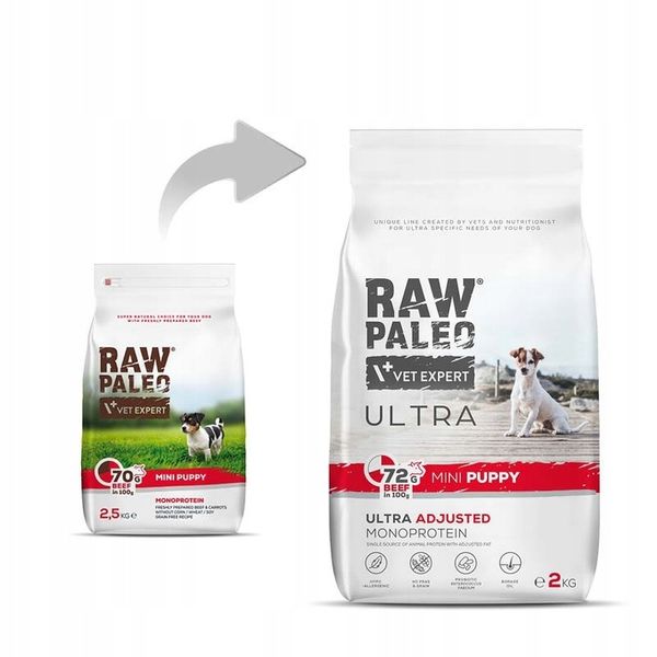 Vetexpert Raw Paleo Ultra Beef Puppy Mini 2kg zdjęcie 5