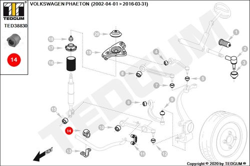 VW PHAETON GUMA STABILIZATORA PRZEDNIEGO na Arena.pl