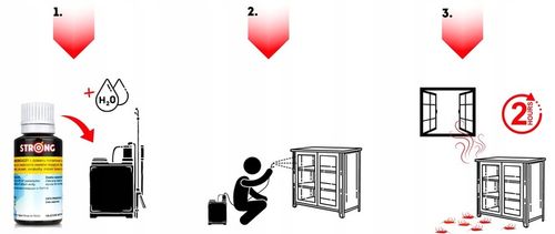 PERMETRYNA 40% OPRYSK ŚRODEK NA KARALUCHY MRÓWKI PLEŚNIAKOWCE FORTECA na Arena.pl