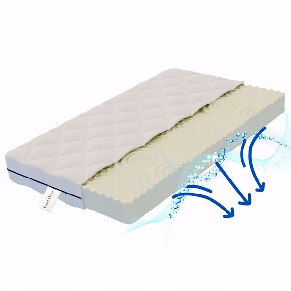 Materac strefowy masujący 7 stref konturowy 12cm 120x200cm zdjęcie 3