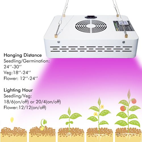 MARS HYDRO LED grow 300W full spektrum na Arena.pl