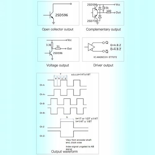 Śr. Enkoder linkowy 38 mm Zakres od 10 do 3000 mm na Arena.pl