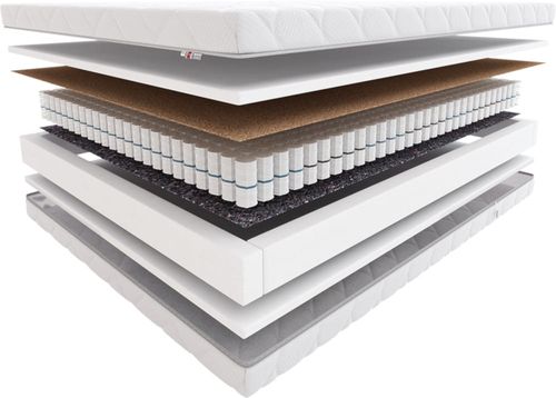 Materac Medyczny Hilding Fandango 180x200 na Arena.pl