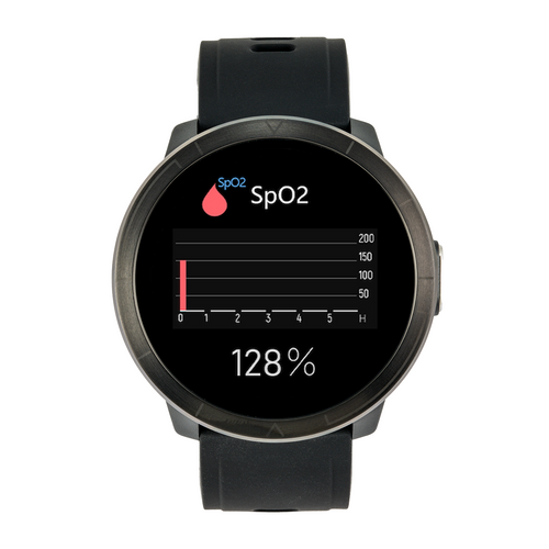 Smartwatch Puls Ciśnienie Temperatura Natlenienie WM18 Watchmark na Arena.pl