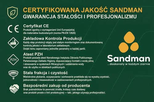 PIASEK KWARCOWY Premium ZASYPKA FUGA DO KOSTKI BRUKOWEJ Suchy 20 kg na Arena.pl