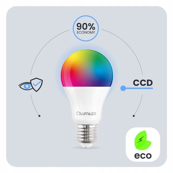 3x Żarówka LED E27 A60 9W = 60W 806lm RGBW Ściemnialna Inteligentna + zdjęcie 8
