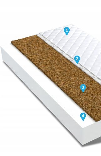 Materac 190x90 pianka kokos COCO na Arena.pl