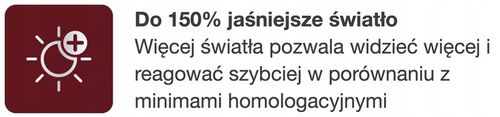 Osram Żarówki Samochodowe Halogenowe Night Breaker H4 NL 150% +150M na Arena.pl