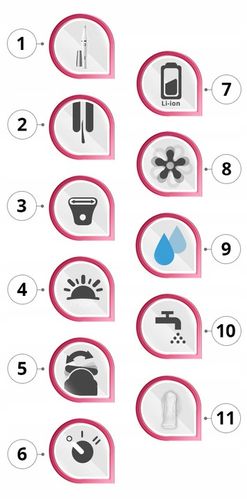 Depilator BRAUN Silk-epil 9 + Depilator do twarzy wąsika brwi - BONUS PACK na Arena.pl