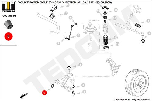 VW SCIROCCO TULEJA WAHACZA PRZEDNIEGO DOLNEGO na Arena.pl