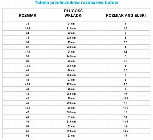Obuwie Ogrodnicze REIS BCPOINT_B41 na Arena.pl