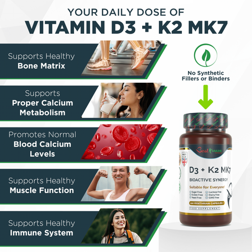 Witamina D3 2000IU K2 MK7 100mcg Max wsparcie systemu immunologicznego na Arena.pl
