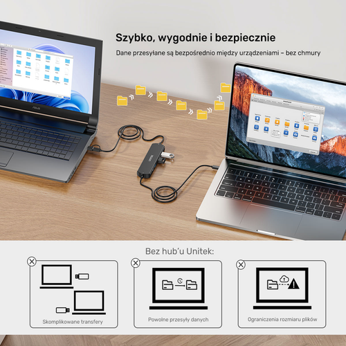 Unitek KVM Hub 10 Gbps – przełączanie między 2 hostami, 3×USB-A na Arena.pl