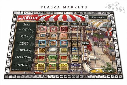 Gra Top Kitchen (PL) na Arena.pl
