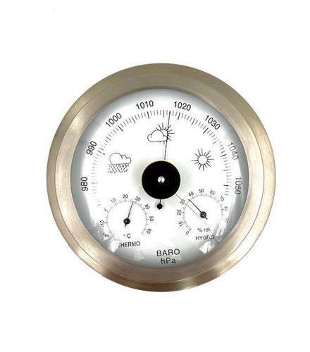 Zewnętrzna Stacja Pogody - 29.0367 na Arena.pl