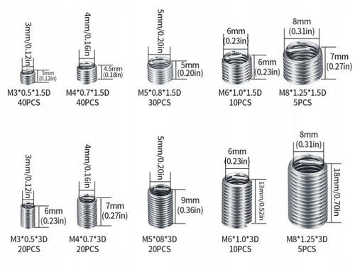 ZESTAW NAPRAWCZY GWINTÓW DRUCIANYCH WKŁADKI GWINTOWANE M3 M4 M5 M6 M8 x200 na Arena.pl