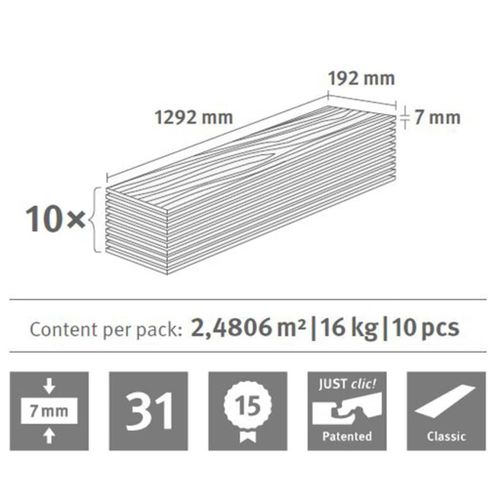 PANEL PANELE PODŁOGOWE LAMINOWANE 37,2m² 7mm na Arena.pl