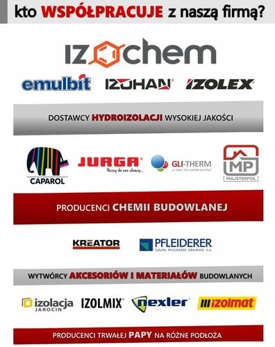 Atlas biała gładź GTA super polimerowa 18 KG na Arena.pl
