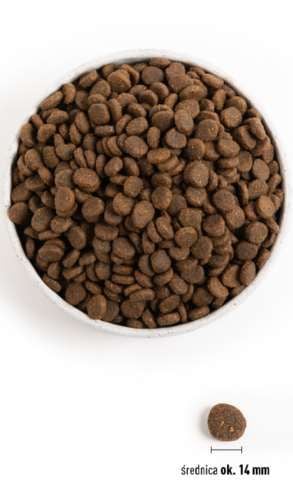 ACANA HIGHEST PROTEIN Ranchlands Dog 2kg na Arena.pl