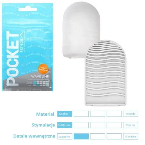 Masturbator - Tenga Pocket Stroker Wave Line na Arena.pl